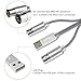 MIDI to USB Cable MIDI Interface Converter with LED Indicator Light and FTP Processing Chip for Electric Keyboard Piano to PC Mac Laptop 5-PIN DIN MIDI Cable 6FT(6ft)