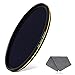 LENSKINS 82mm ND64 Filter, 6 Stop Neutral Density Filter for Camera Lenses, 16-Layer Multi-Resistant Coated, German Optics Glass, Weather-Seal ND Filter with Lens Cloth