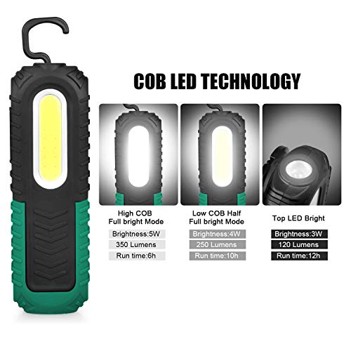 VAVOFO 18 Portable COB LED Work Light 350 Lumens, USB Rechargeable Work Lights with 360 Degree Magnetic Base for Car Repair, Household and Emergency Use, Shock Vibration Shatter Resistant (2 Pack)