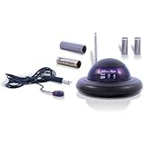 Next Generation Remote Control Extender