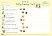 Potty training sticker chart (from 2yrs) - Ultimate potty training reward chart for toddlers and young children about to start toilet training