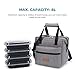 Lifewit Lunch Bags Lunchbox Adult Insulated for Women, Water-Resistant Leakproof Small Cooler Bento Bag for Work/School/Meal Prep, Grey