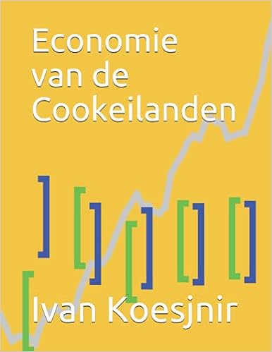 Economie van de Cookeilanden