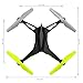 AUKEY Mohawk Drone, One-key Returning Quadcopter, Headless Mode, Colorful LED