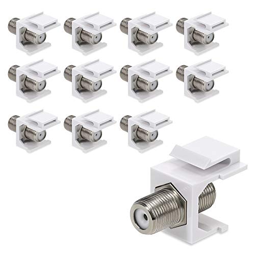 Kwmobile F-type Keystone Jacks