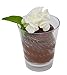 LSR LORESO 48pcs Mini Dessert Cups 2 oz - Round Clear Plastic Cups for Serving Desserts, Sampling & Tasting - Reusable 48CT
