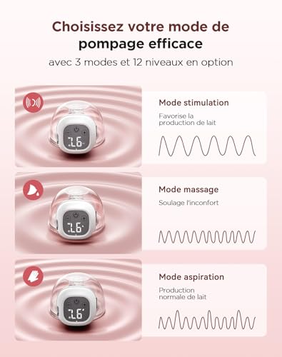 Haokoo Tire-Lait Électrique Mains Libres – Portable et Anti-Fuite, Aspiration Douce, 3 Modes, 12 Intensités, Silencieux, Sans BPA, Brides 21/24 mm, 2 Unités