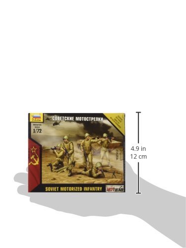 Hot War: Soviet Infantry