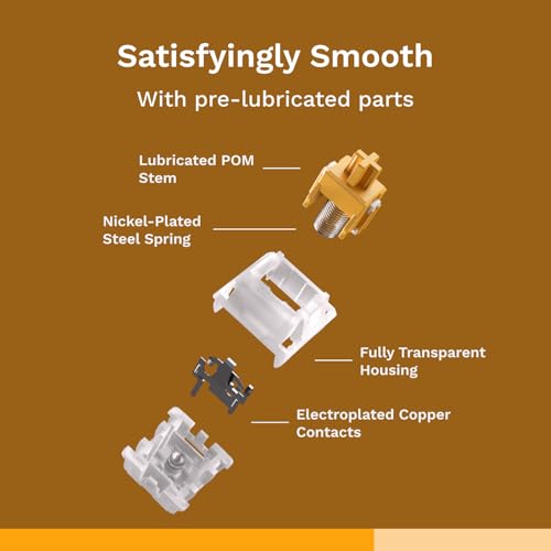 Glorious Gaming Switches Silent Panda (36 Pcs) Pre-Oiled Touch Switches for Gaming and Typing, for MX Mechanical Keyboards with Hot Swap, with 3 Pin Plate