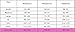 Voglee Sexy Elegant Women Long Sleeve Party Dress Black Lace Cut Out Bodycon Cocktail Dresses for Club