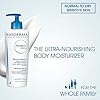 Atoderm Body Wash Moisturizing and Cleansing Shower Oil 1000ml bundled with Atoderm Creme Nourishing Cream with Pump…