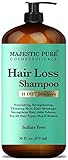 Hair Loss and Hair Regrowth Shampoo for Men & Women From Majestic Pure Offers Potent Natural Ingredient Based Product, Add Volume and Strengthen Hair, Sulfate Free, 14 DHT Blockers,16 fl oz