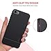 TOBOS Xawy iPhone 6 Case, iPhone 6s Case, Slim Fit Shell Hard Soft Feeling Full Protective Anti-Scratch&Fingerprint Cover Case Compatible with iPhone 6/6s (Black)