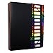 woeau 12 Pocket Expanding Project Sorter - Heavy Duty Plastic Expandable Folder Organizer, Notebook Folders Organizational, Letter Size