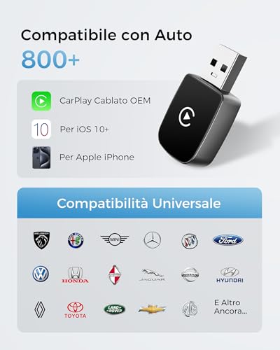WityEye CarPlay Wireless Adapter Dual Core Wi-Fi 5.8GHz Bluetooth V5.3 Fast & Stable Plug & Play for Apple iPhone with iOS 10+ & Vehicles with Wired CarPlay Function (2016)