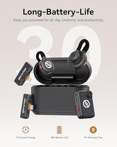 Hollyland Lark M2S Ultimate Combo (Camera RX+Lightning RX+Type-C RX) Wireless Lavalier Microphone for iPhone/Camera/Android/PC, Compact Mic, Titanium Clip, Noise Cancelling, Vlog