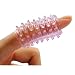 Finger Sleeve (None Vibration) XQ-006 offered by Hometown