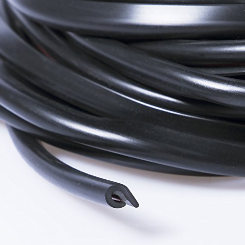 5 Advgears+Guards+Protector+Protected+Molding