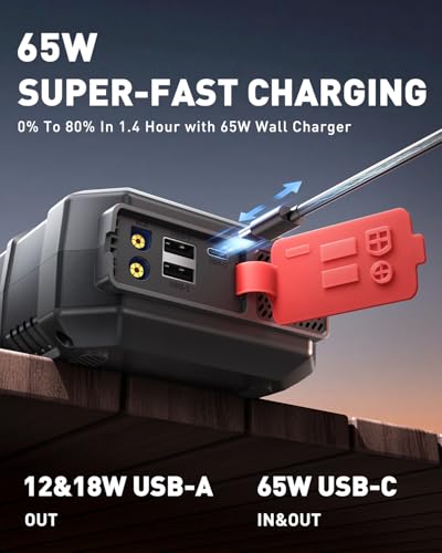 ANFLAG 10-in-1 Car Jump Starter with Air Compressor, 8000A 160PSI Jump Starter Jump Box(All Gas/14L Diesel), PD65W Charging Battery Jumper Starter Portable Jumper Cable with 160W DC, Gloves, Lights