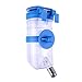 Dog Water Bottle for Crate Kennel, No Drip Hanging Dog Cage Water Dispenser for Cats, Rabbits and Other Small Animals with Auto Feeding Water, Non-slip, Leak Proof, Stable, Removable Adjustable Hook