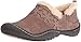 JSport by Jambu Women's Ottawa Flat