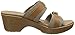 Dansko Women's Jessie Sandal