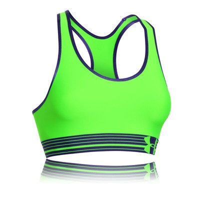 Under Armour HeatGear Alpha Women's Sports Bra - AW15