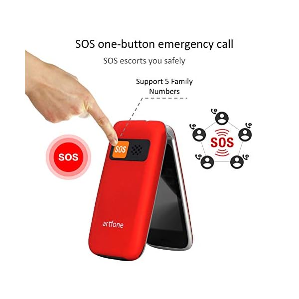 artfone-CF241A-Big-Button-Mobile-Phone-for-Elderly-Senior-Flip-Mobile-Phone-Dual-SIM-Unlocked-Card-with-24-Large-Screen-SOS-Button-Talking-Numbers-FM-Radio-Torch-and-Charging-Cradle-Red artfone CF241A Big Button Mobile Phone for Elderly, Senior Flip Mobile Phone Dual SIM Unlocked Card with 2.4" Large Screen | SOS Button | Talking Numbers | FM Radio | Torch and Charging Cradle (Red)
