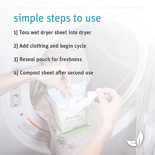 Grab Green Wet Dryer Sheets, 96 Count, Fragrance Free, Plant Based, Softens Fabrics, Reduces Static Cling and Wrinkles