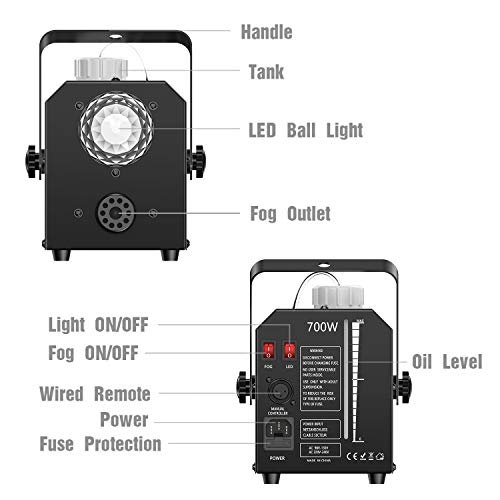 5 Fog+Machine+LED+Stage+Lights