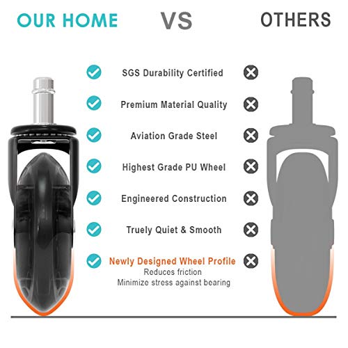 image for Jinxuny 5pcs Office Chair Caster PU Rubber Swivel Wheels Dual Bearing 