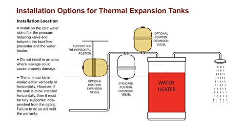 Flextrol Ftt5 Thermal Expansion Tanks For Hot Water Heaters Carbon Shell Stainless Steel 34 Inch Mip Connection Butyl Diaphragm 150 Psi 210 - 