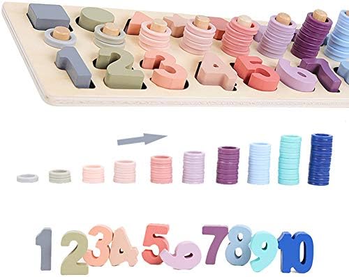 Resultado de imagen de ordenar numeros por colores