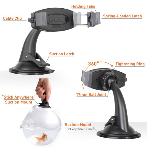 iBOLT miniPro Connect Kit for iPhone, Samsung, HTC, Motorola, Nokia, LG, and Sony.