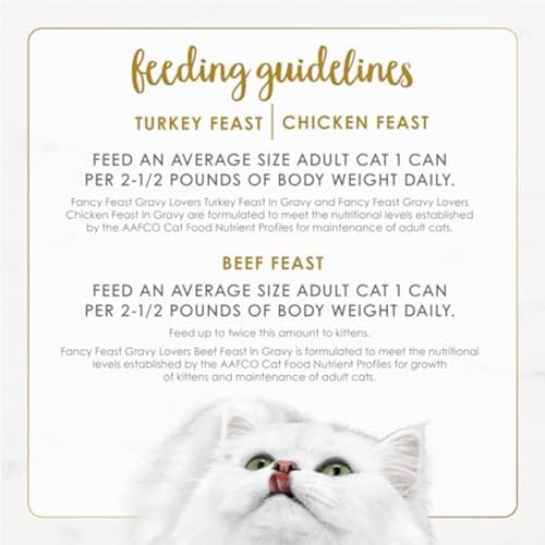 PURINA FANCY FEAST GRAVY LOVERS POULTRY AND BEEF GRILLED GOURMET WET CAT FOOD VARIETY PACK – (PACK OF 30) 3 OZ. CANS