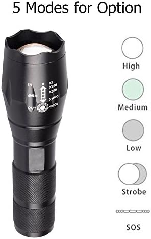 Mini LED Flashlight Portable Torch Flashlight,Focus Adjustable Handheld Torch Light,Mini Sizes Easy to Carry for Any Outdoor Activities