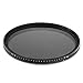 Fotga 58mm Slim Fader Variable Adjustable ND2 to ND400 ND Neutral Density Filter for Sony Canon Nikon Pentax Panasonic Olympus Richo Fujifilm Leica Dslr Camera with 58 mm Thread (58mm)