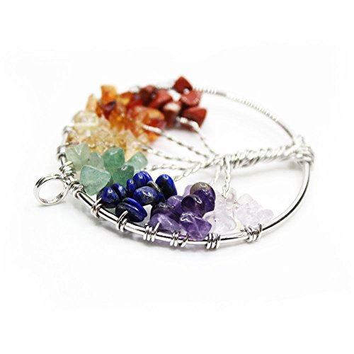 3 Pendant+Necklace+Crystal+Gemstones+Friends