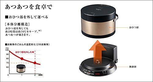 Hitachi 0 36 Litter Portable Ih Rice Cooker Rz Vs2m N Japan Import Amazon Co Uk Kitchen Home