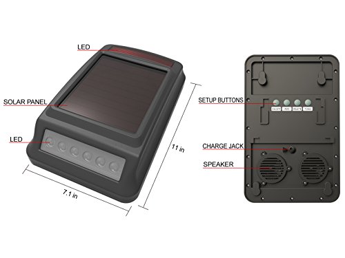 HTZSAFE-12-Mile-Long-Range-Wireless-Driveway-Alarm-Solar-Wireless-Weatherproof-Sensor-Detector-Perimeter-Alarm-Security-Alert-System-DIY-Alarm-System-for-Home-and-Business-Security