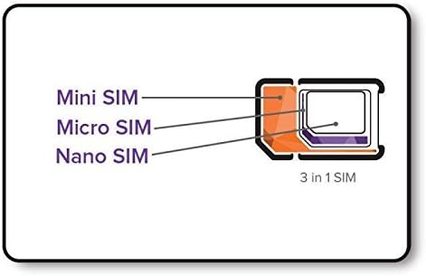 Spain Data SIM Card, Includes 1GB of Internet, Works Immediately! 500MB, 1GB, 3GB and 7GB Upgrades Available!