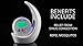 Maxx Elite My Airr Portable Air Ionizer