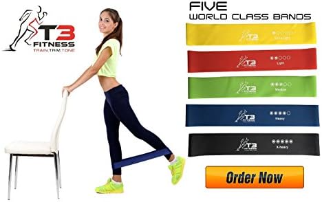 Set of 5 Resistance Bands ● Premium Natural Latex Exercise Loop Bands ● Great for Improving Mobility and Strength, Yoga, Pilates, or for Injury Rehabilitation ● For Women or Men ● With Storage Bag