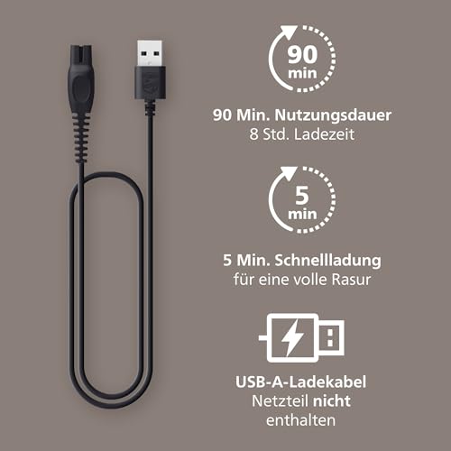 PHILIPS Head Shaver Pro Series 9000 – Glatzenrasierer für Männer und Frauen, flexibler 360grad-Scherkopf und ComfortCut-Klingen für eine gründliche Rasur, sanft zur Haut, Modell HS9980/15 10