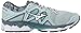 Mizuno Women's Wave Sky 2 Running Shoe