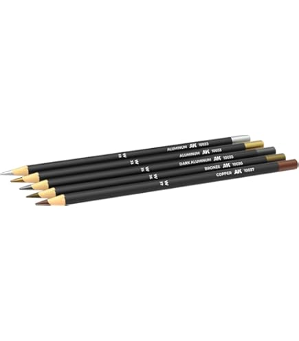 Amazon.com: AK Interactice Weathering Pencil Set ~ Rust and