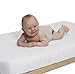 Playshoes 70 x 140cm Fitted Sheet Mattress Protector Waterproof and Breathable Oeko-Tex Standard 100