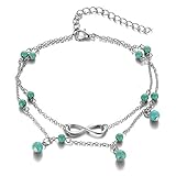 14KT Gold Plated Turquoise Accent Infinity Anklet (White)