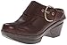 Sanita Women's Nikita Mule