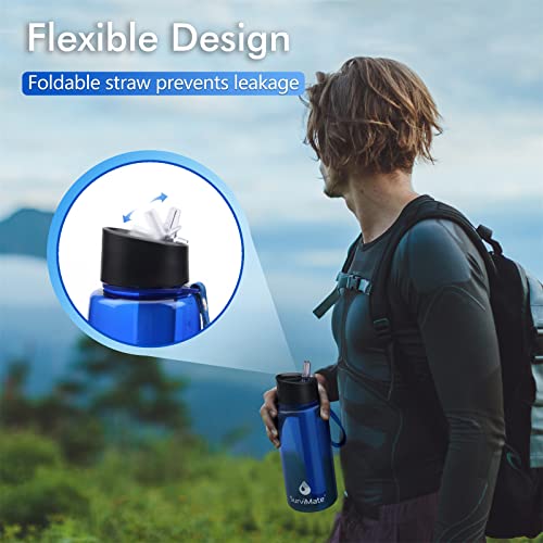 Survimate 0.01μm UltraFiltration Filtered Water Bottle, Portable Water Filter Bottle with 4